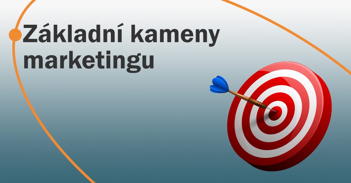 Marketing a reklama